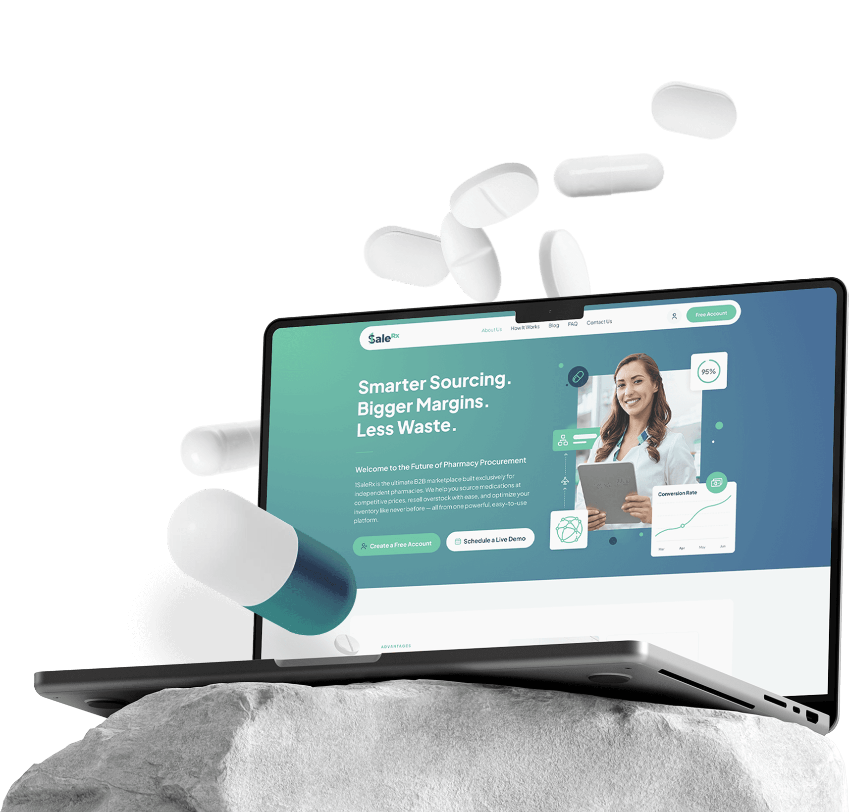 Built By Experts, Inspired By Pharmacy Owners